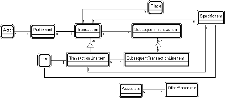 Strpat00000004.gif