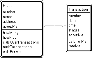 Strpat00000007.gif