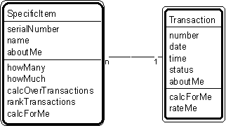 Strpat00000008.gif