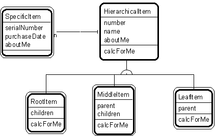 Strpat00000016.gif
