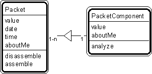 Strpat00000023.gif
