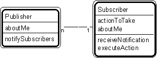 Strpat00000032.gif