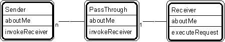 Strpat00000033.gif