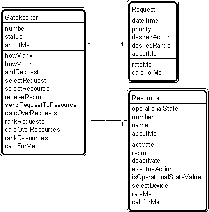 Strpat00000036.gif